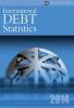 International_Debt_Statistics_2014